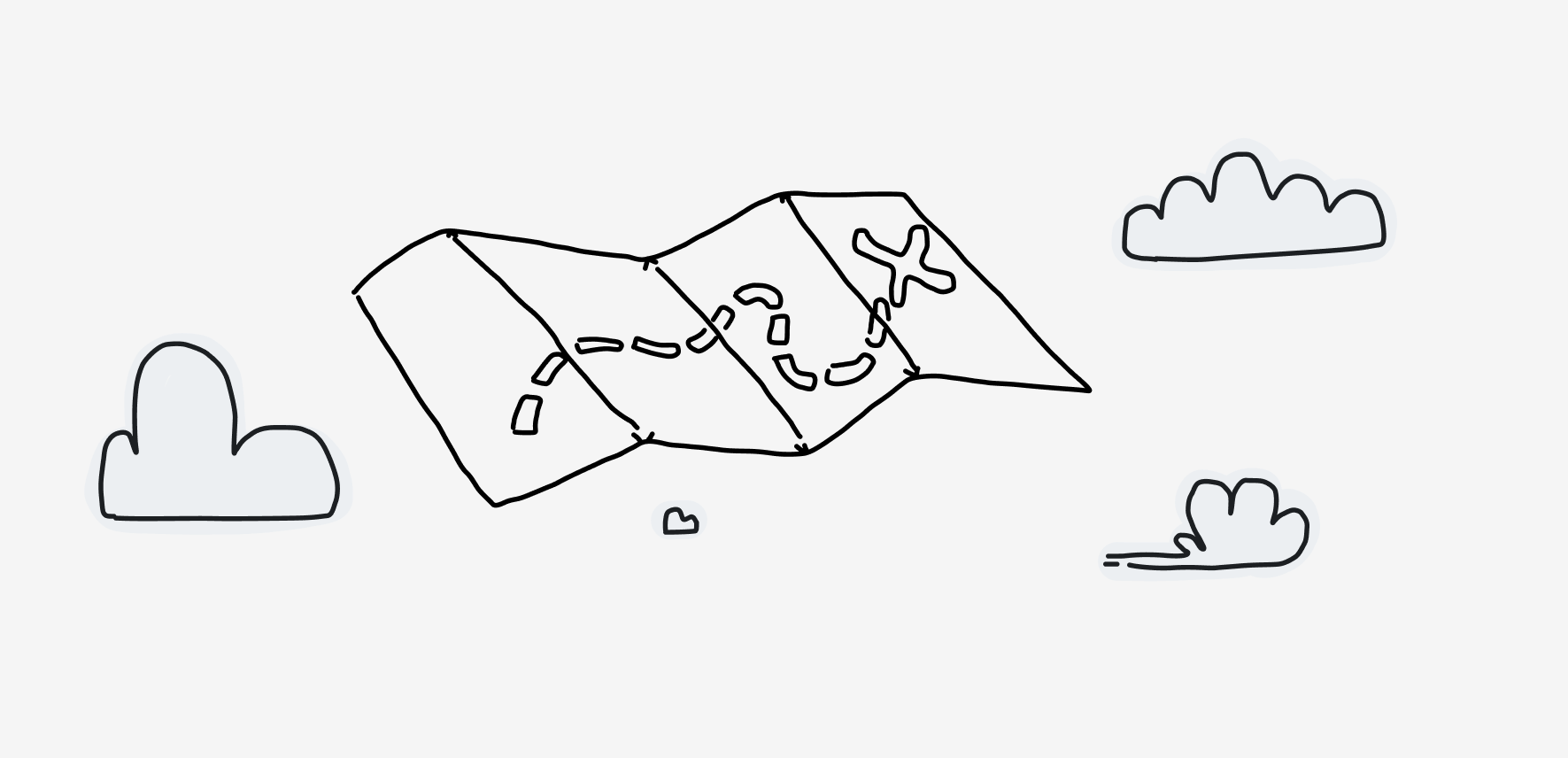 The MAP Framework: A New Direction for Product Development